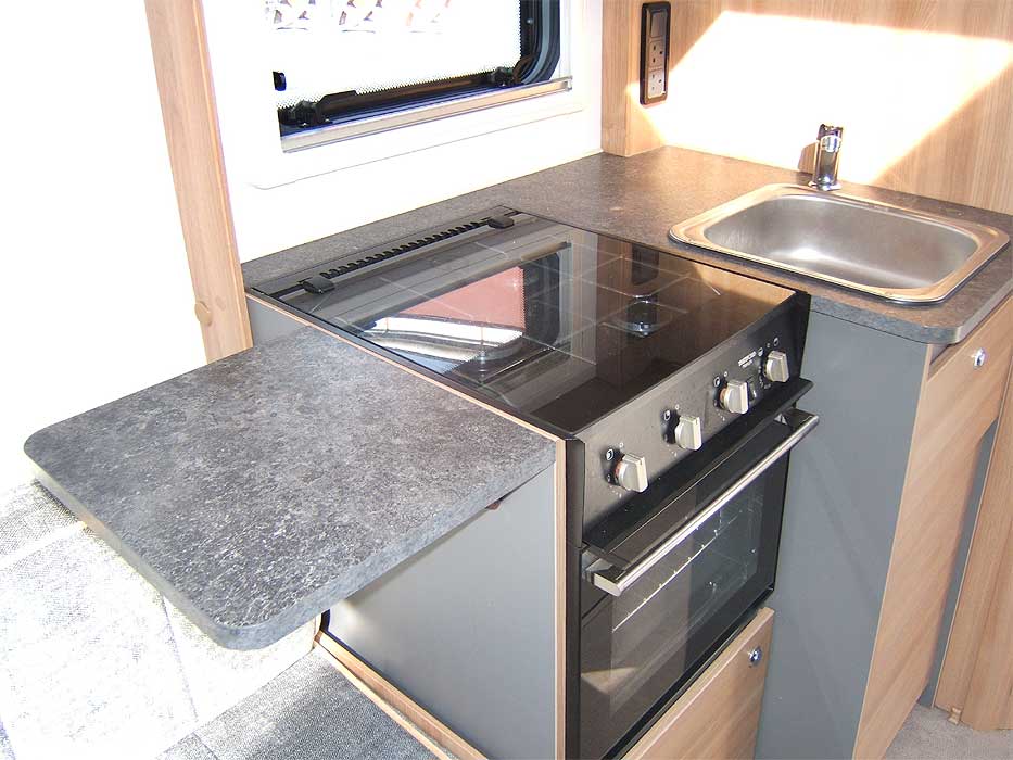 Kitchen Overview